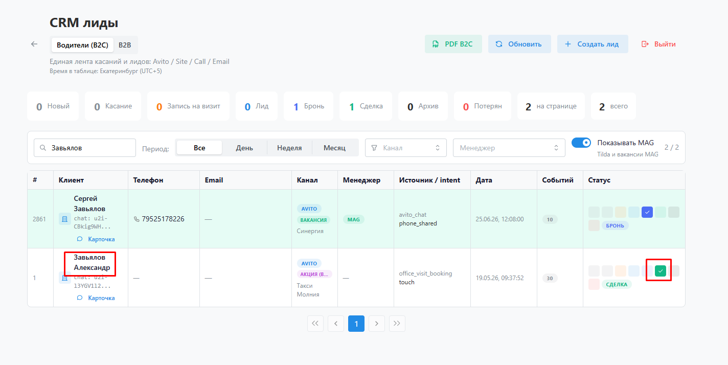 Воронка CRM: лиды по статусам от касания до сделки